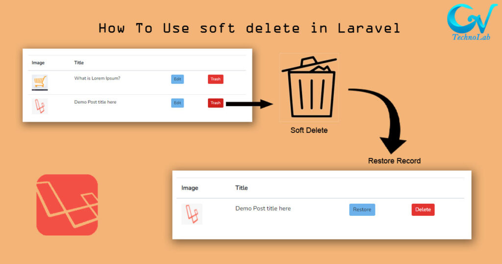 Laravel Soft Delete Example - GvTechnolab